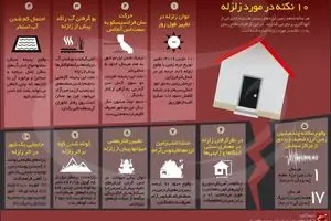 ۱۰ نکته در مورد زلزله