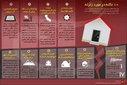 ۱۰ نکته در مورد زلزله