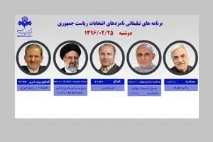 ۵ کاندیدا امروز از رسانه ملی با مردم سخن می‌گویند/ جهانگیری؛ گفتگوی ویژه خبری/ مستند رئیسی؛ ۲۲ امشب