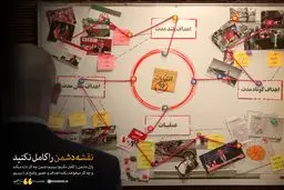 نقشه دشمن را کامل نکنید