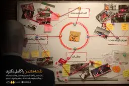 نقشه دشمن را کامل نکنید