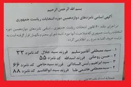اعتراض به عدم درج شهرت 