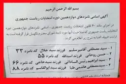 اعتراض به عدم درج شهرت 