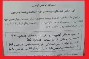 اعتراض به عدم درج شهرت 