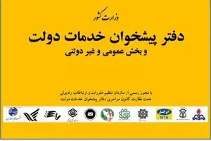 قطع تمام سرویس‌های دفاتر پیشخوان دولت در سراسر کشور