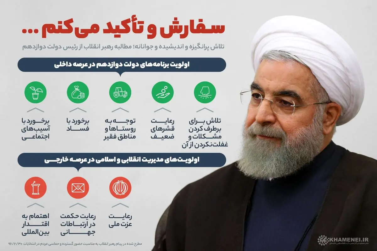 سفارش و تأکید می‌کنم...