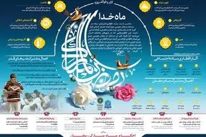 ماه خدا