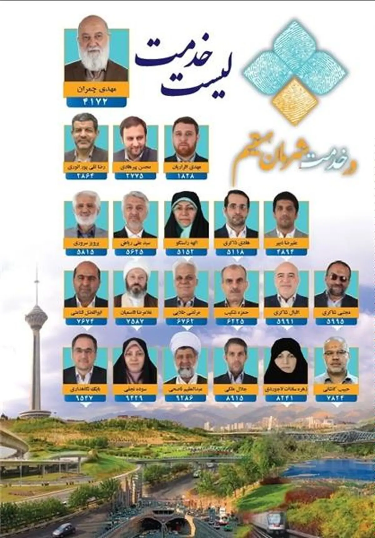 نامه اعضای لیست خدمت به علی لاریجانی/ تا کنون بازشماری آرای ۱۰ درصد صندوق‌ها محقق نشده است