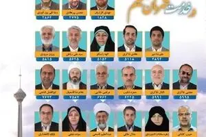 نامه اعضای لیست خدمت به علی لاریجانی/ تا کنون بازشماری آرای ۱۰ درصد صندوق‌ها محقق نشده است