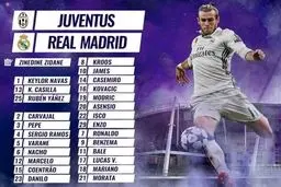 فهرست ۲۵ نفره رئال مادرید برای رویارویی با یوونتوس  اعلام شد