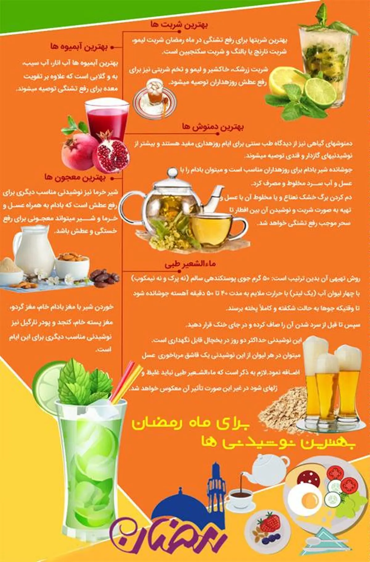 بهترین نوشیدنی‌ها برای ماه رمضان