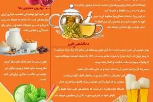 بهترین نوشیدنی‌ها برای ماه رمضان