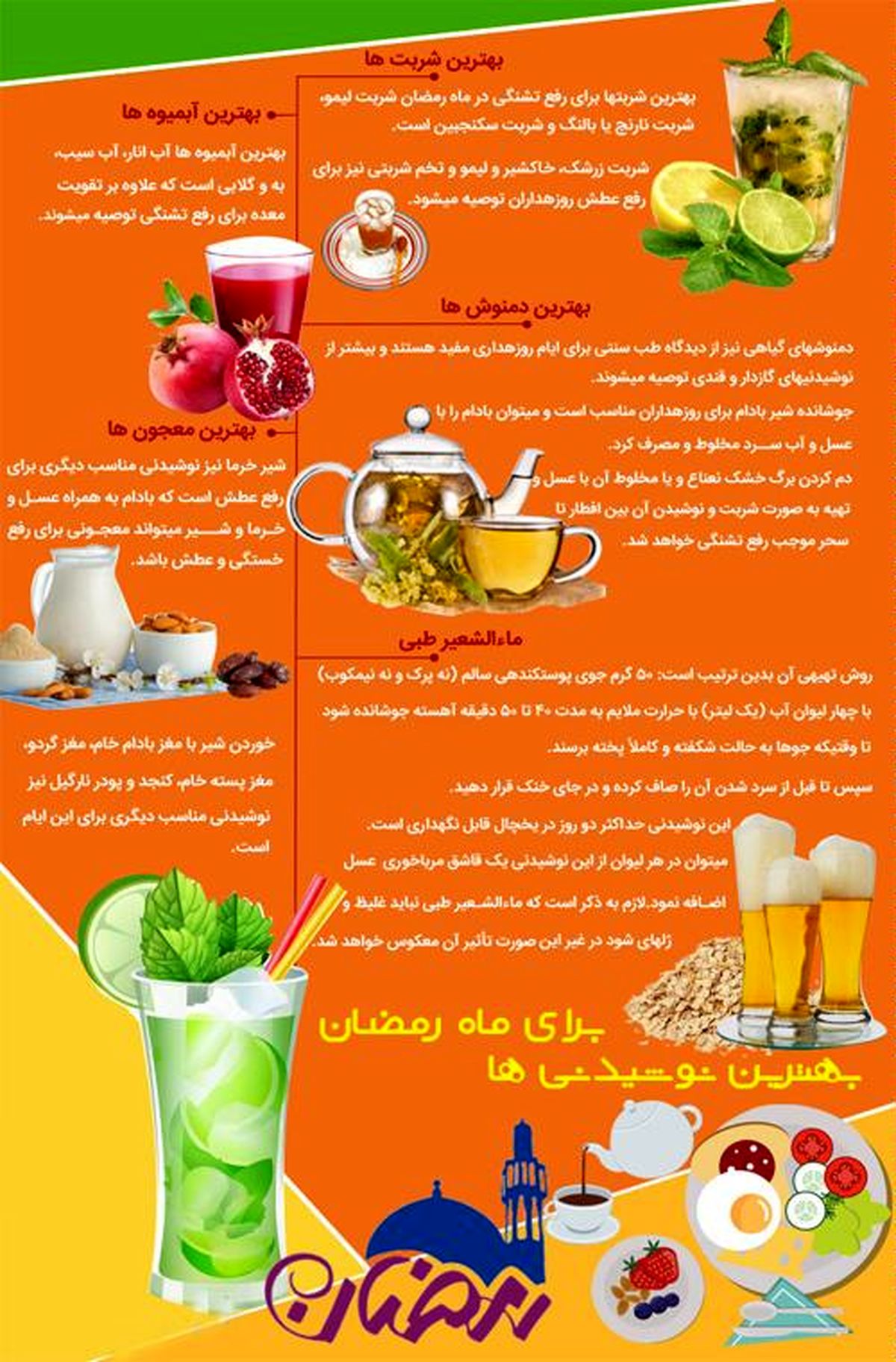 بهترین نوشیدنی‌ها برای ماه رمضان