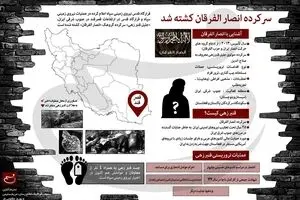 سپاه سَر انصارالفرقان را زد