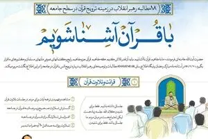 با قرآن آشنا شویم