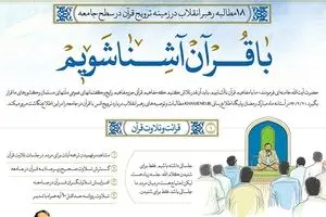 با قرآن آشنا شویم