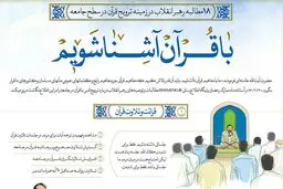با قرآن آشنا شویم
