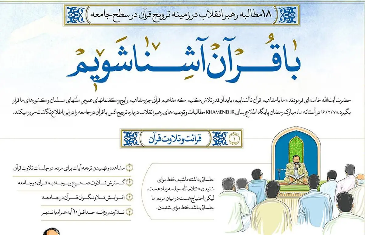با قرآن آشنا شویم