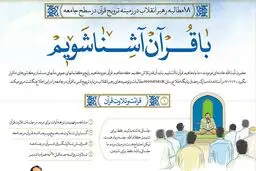 با قرآن آشنا شویم