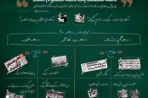 دهه شصت یک دهه مظلوم است