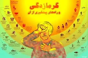 گرمازدگی و راه‌های پیشگیری از آن