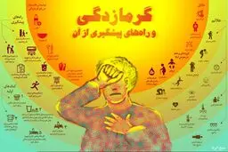 گرمازدگی و راه‌های پیشگیری از آن