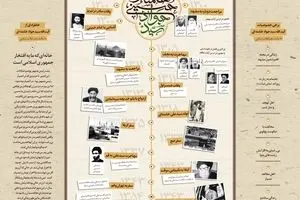 آیت‌الله سیدجواد حسینی خامنه‌ای