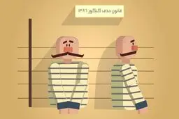 موشن گرافیک 