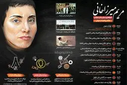 مریم میرزاخانی؛ ملکه ریاضیات جهان