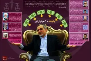 اتهامات رسمی و غیررسمی دستیار ٦٠ میلیاردی رئیس جمهور