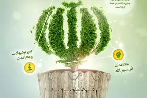 مفاهیم محافظ انقلاب