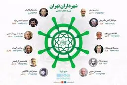 شهرداران تهران پس از انقلاب اسلامی