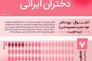 دختران ایرانی