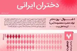 دختران ایرانی