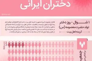 دختران ایرانی