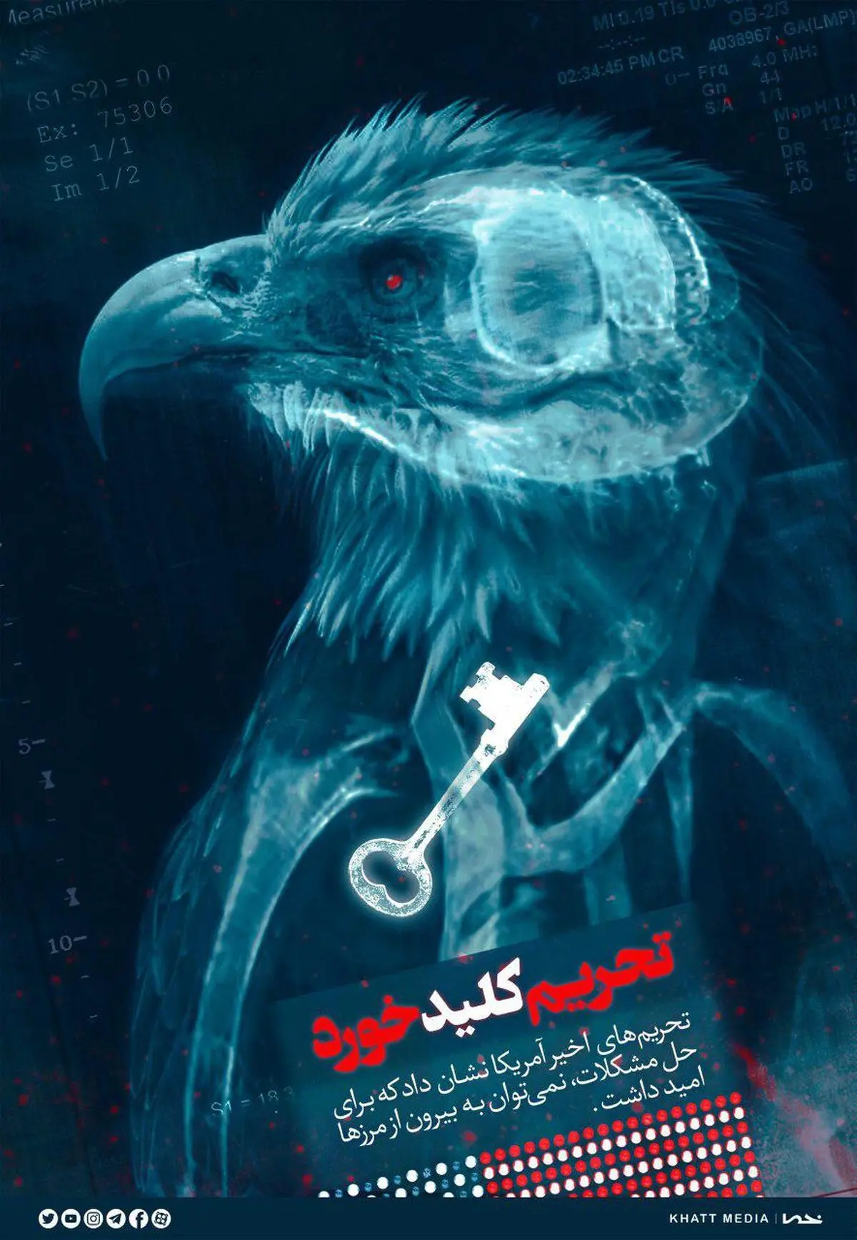 تحریم کلید خورد