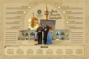 زندگی به سبک امام رضا(ع)