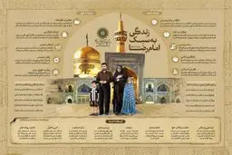 زندگی به سبک امام رضا(ع)