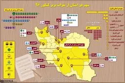 سهم هر استان از نفرات برتر کنکور ۹۶