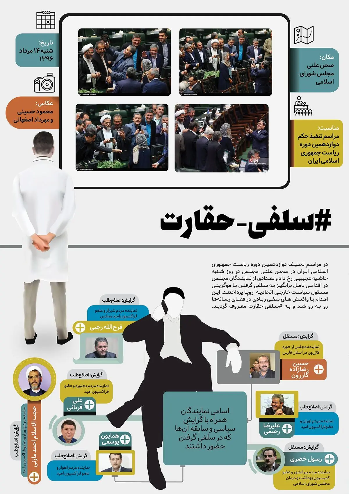 سلفی حقارت