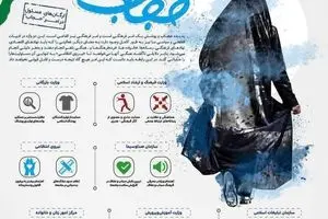 ارگان‌های مسئول در امر حجاب کدامند