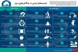 توصیه‌های ایمنی در هنگام وقوع سیل