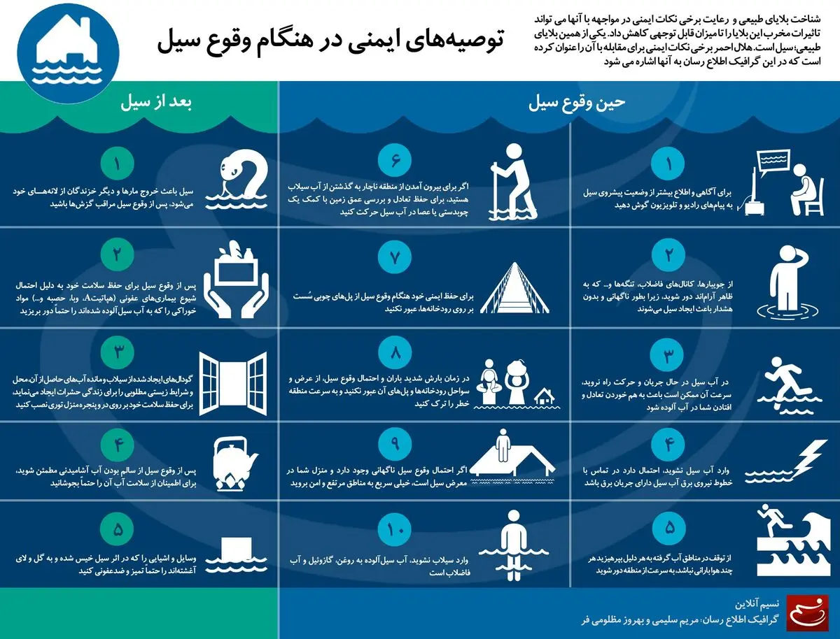 توصیه‌های ایمنی در هنگام وقوع سیل