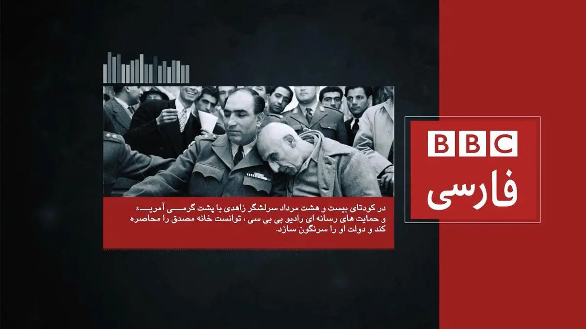 موشن گرافیک "سازه ضدایرانی"