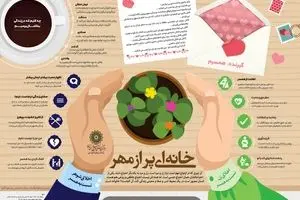 اینفوگرافیک 
