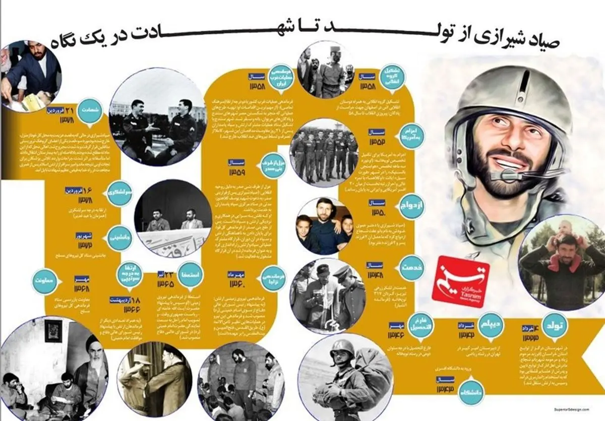 اینفوگرافی|سپهبد صیاد شیرازی از ولادت تا شهادت