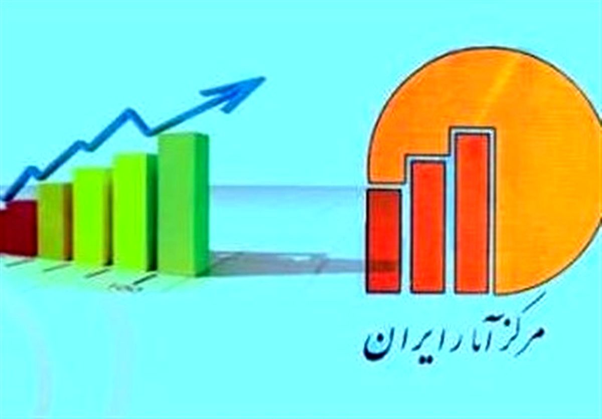 رشد ۱.۴ درصدی قیمت زمین در تهران طی فصل پاییز + جدول