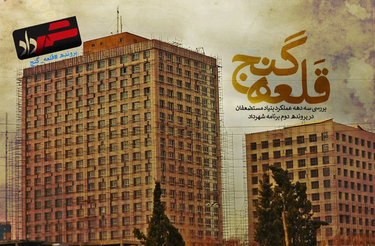 پرونده قلعه گنج