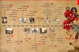اینفوگرافیک 