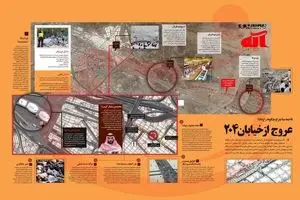 اینفوگرافیک 